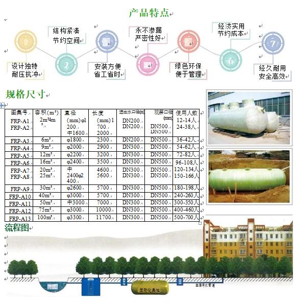 忻府玻璃钢化粪池